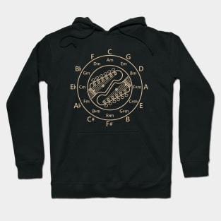 Circle of Fifths Electric Guitar Headstock Outlines Light Brown Hoodie